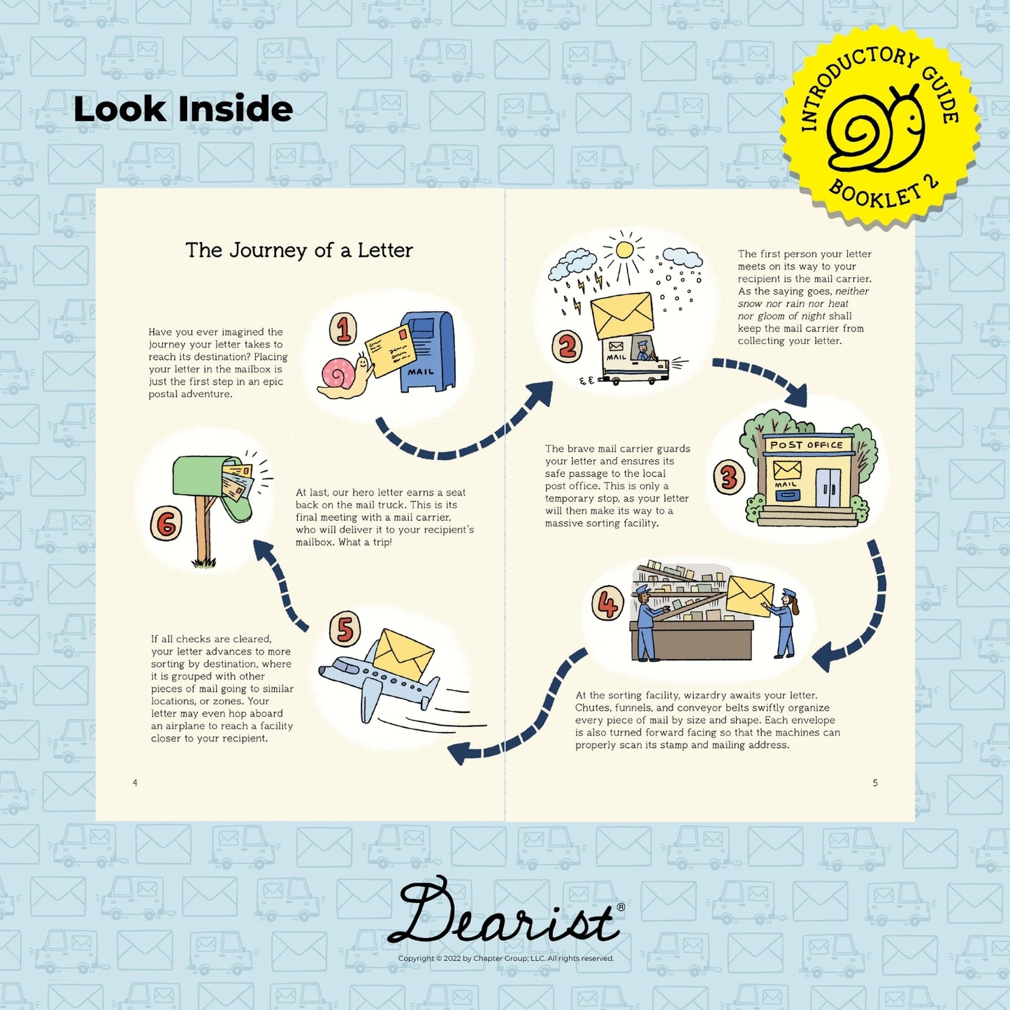 Dearist Signature Kit (Ages 8+)
