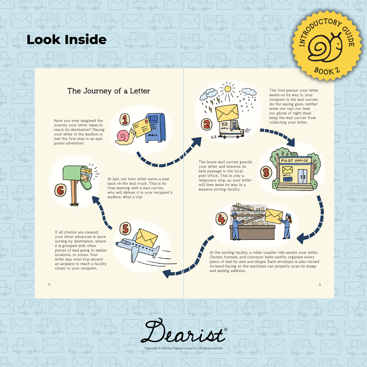Dearist Signature Kit (Ages 8+)